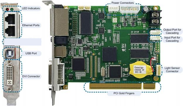 SEND CARD NOVASTAR MSD300